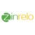 Zinrelo Loyalty Software